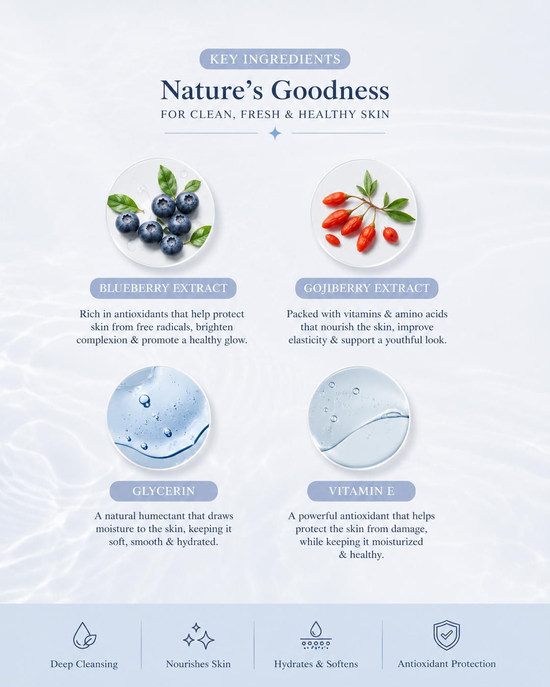 Pure Shower Body Wash
