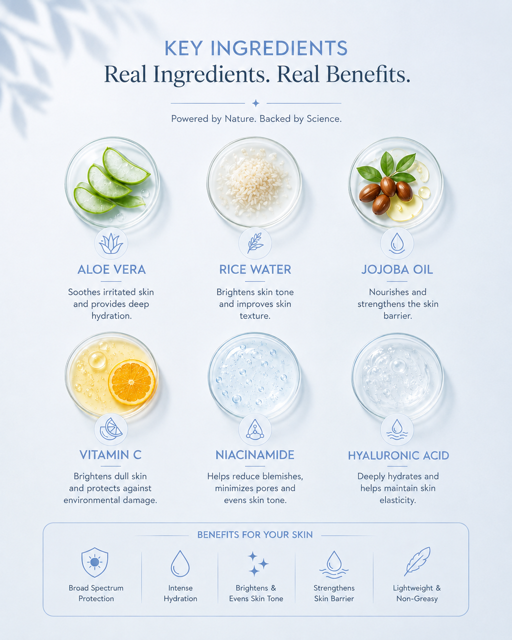 Hydrating Sunscreen + Moisturiser