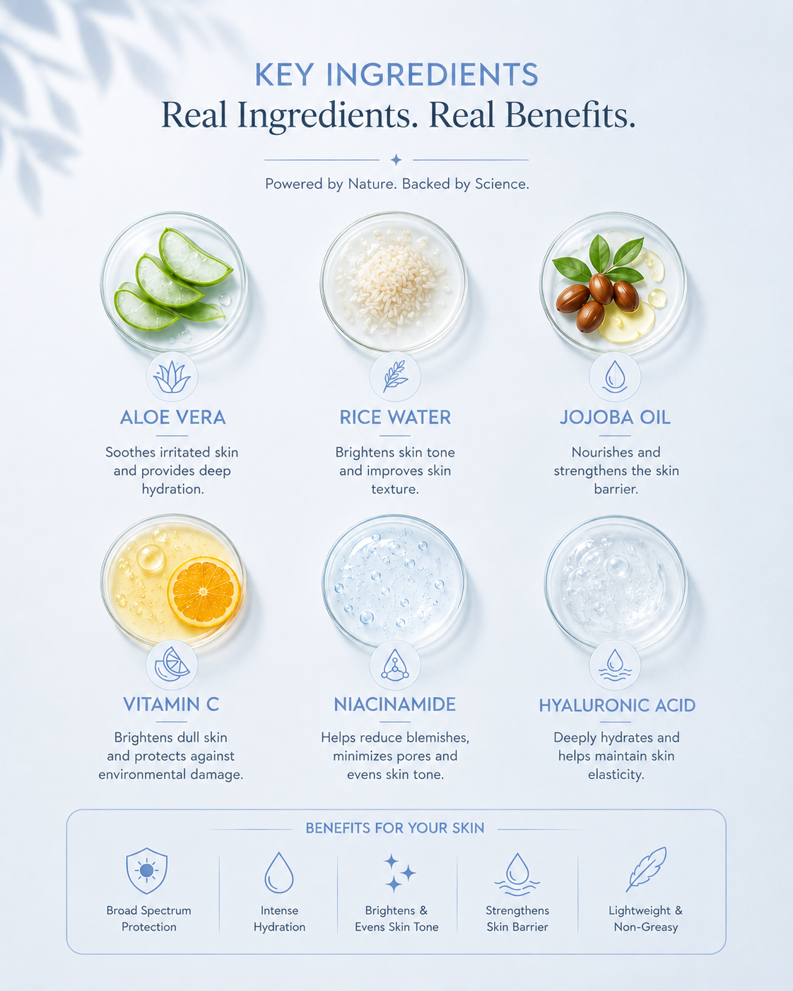 Hydrating Sunscreen + Moisturiser