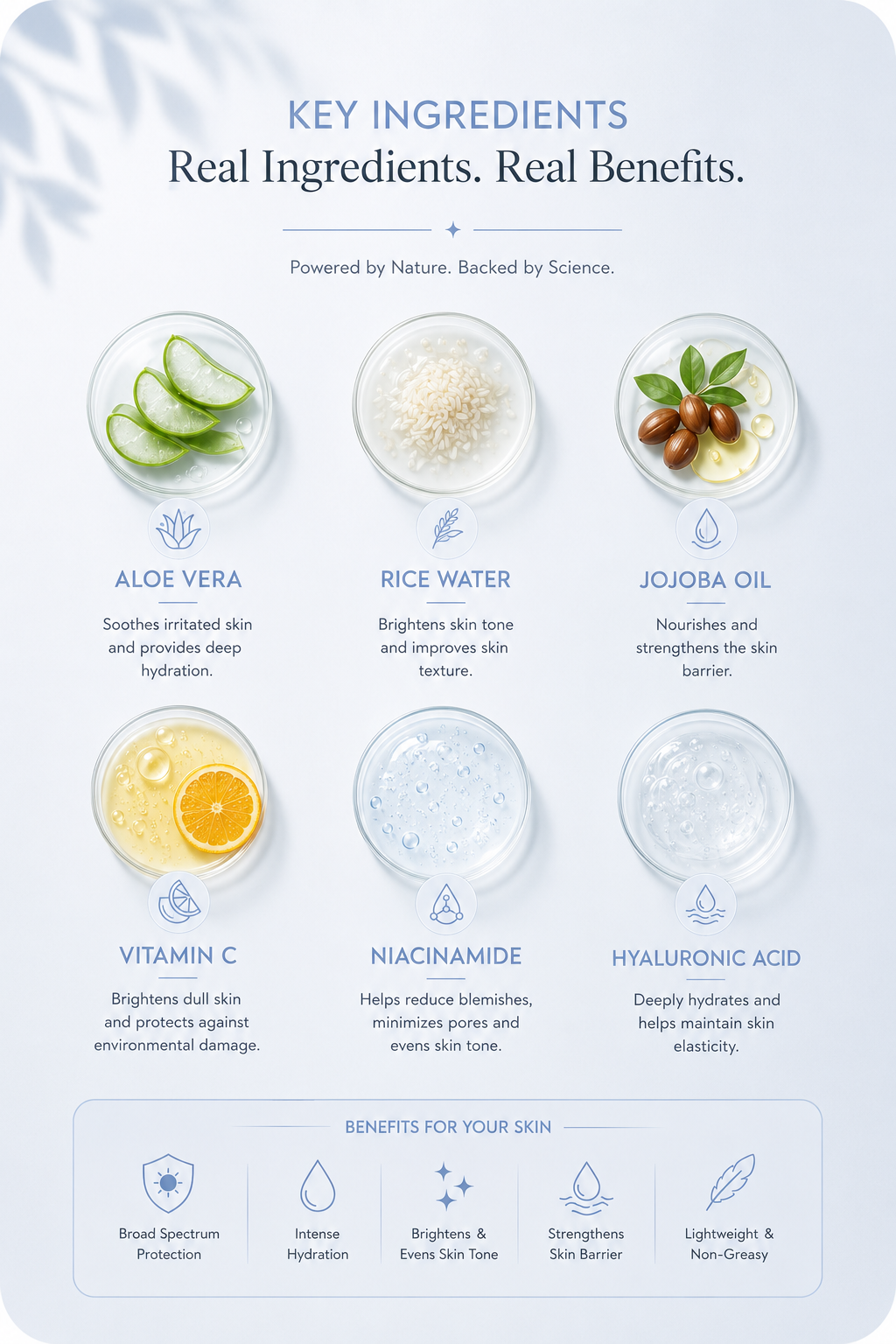 Hydrating Sunscreen + Moisturiser